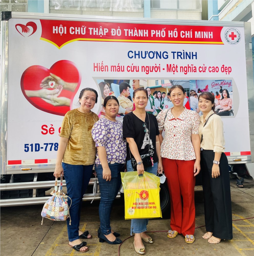 Ảnh đại diện